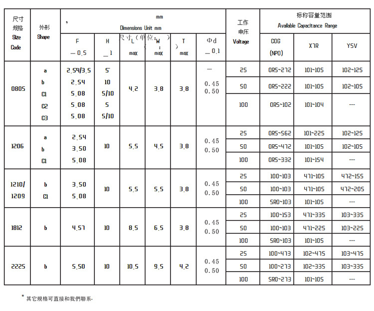 詳情-拷貝_05